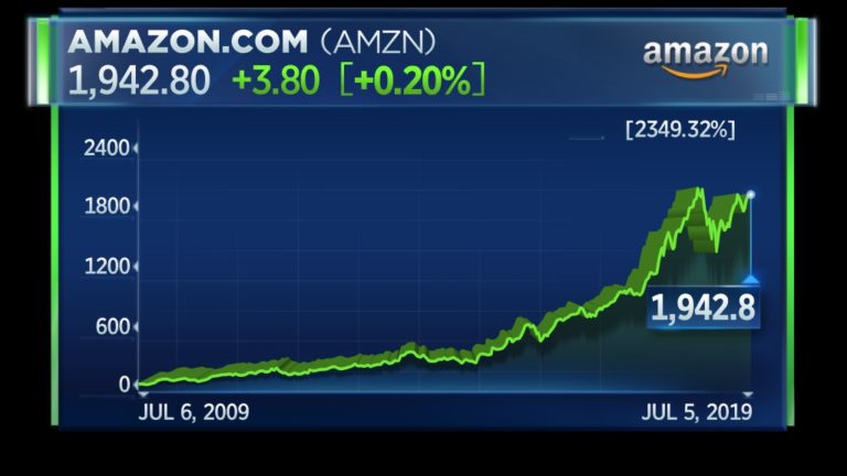 Amazon lessons from the last 25 years, according to one of its most bullish analysts
