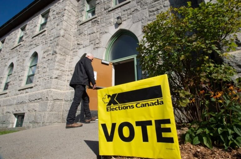 It’s election day in Canada: Here’s what you need to know