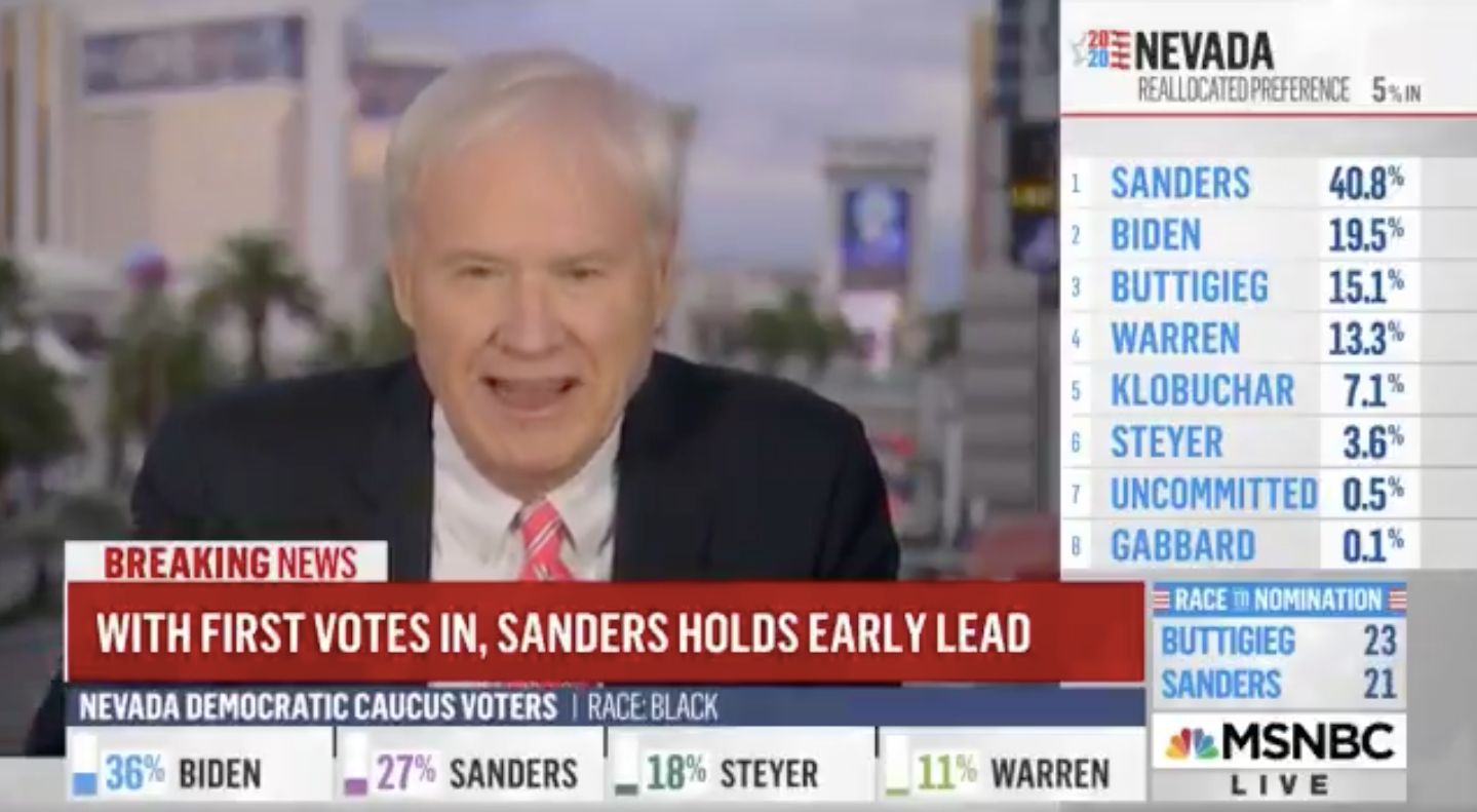 MSNBC's Chris Matthews Compares Bernie Sanders Winning To The Nazis Taking France results rolled
