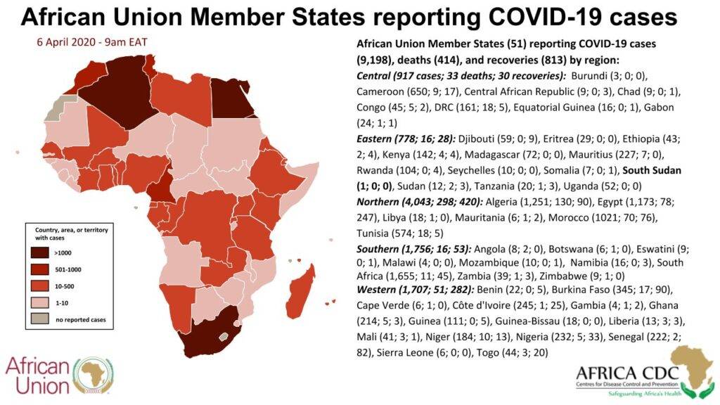 nigeria news coronavirus africa death toll hits 414 as covid 19 cases rise to 9198 in continent