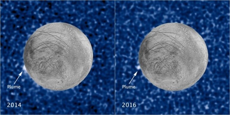 Astronomers bolster case for potential of life on one of Jupiter’s moons, Europa