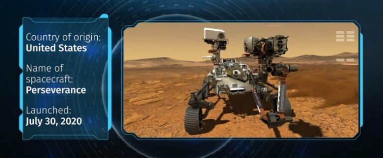 NASA’s Perseverance rover — sporting the latest bells and whistles — set to land on Mars today