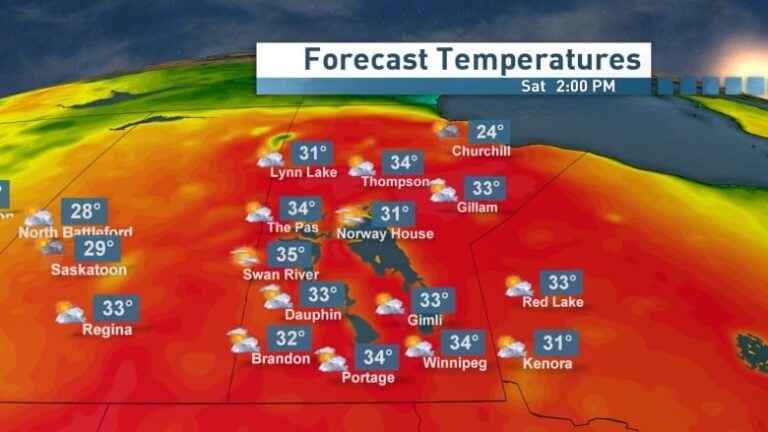 Extreme temperatures shatter provincial records across the Prairies as heat dome lingers