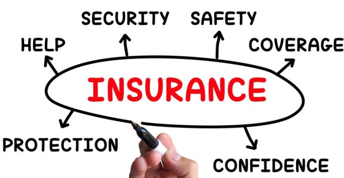 Credit risk insurance
