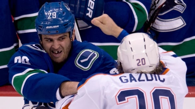 former canucks enforcer tweets about insane amount of toradol and ambien he was given in nhl