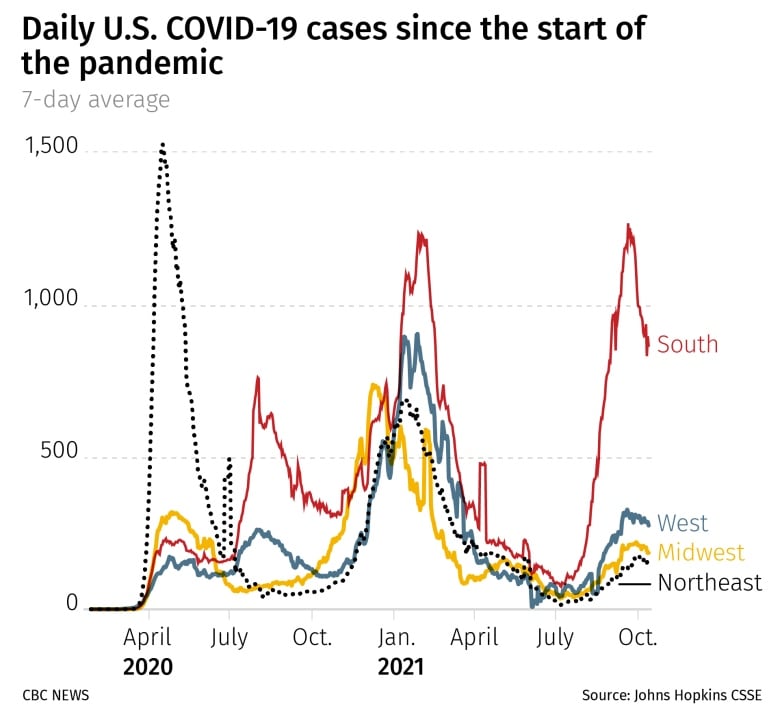 the latest on the coronavirus outbreak for oct 14 2