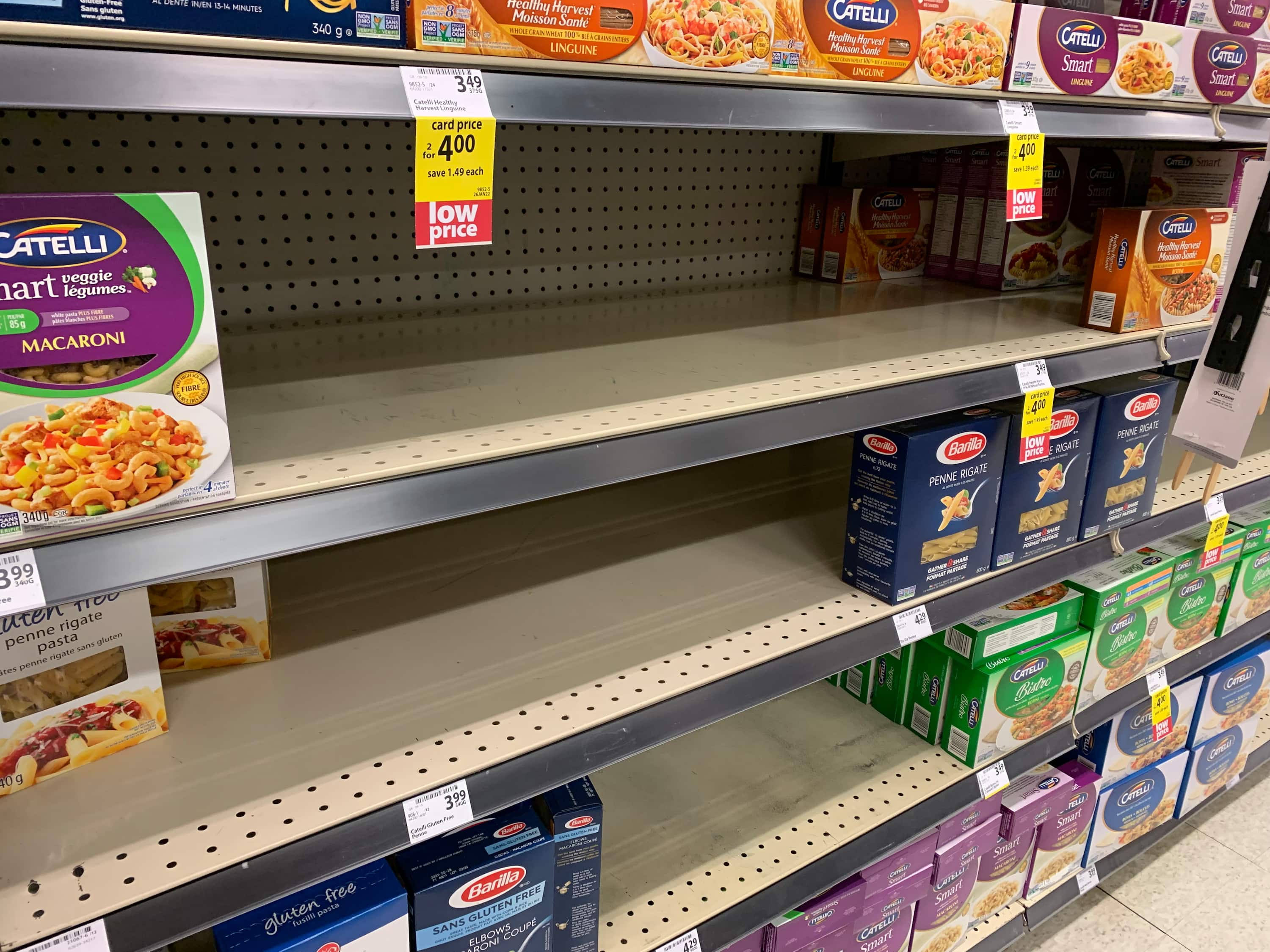 Are grocery stores running out of food? Here's what's really going on