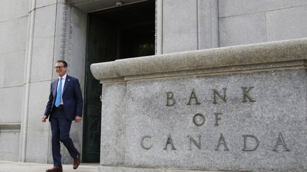 bank of canada holds benchmark interest rate steady again