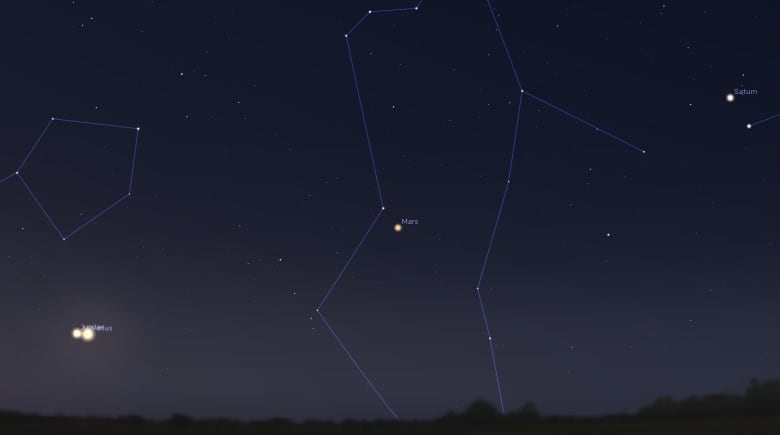you can watch a parade of planets in the morning sky if you get up really early