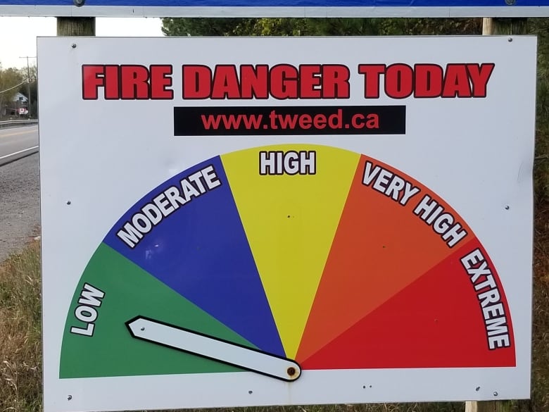 A billboard by the side of a road reads 'Fire Danger Today' and displays an arrow pointing to a green space signifying low danger.