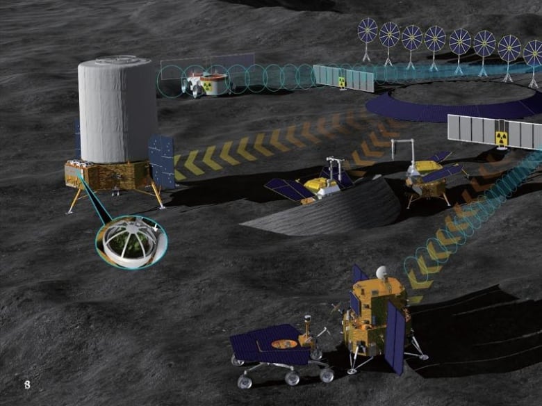 An illustration provided by the China National Space Administration shows a vision of what a research station on the moon's surface could look like, with various telecommuniation and research facilities spread out on the dusty surface.