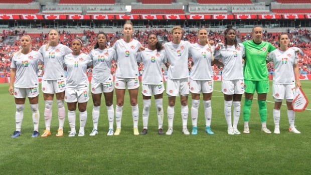 canadian womens soccer team reluctantly returns to training under protest in florida