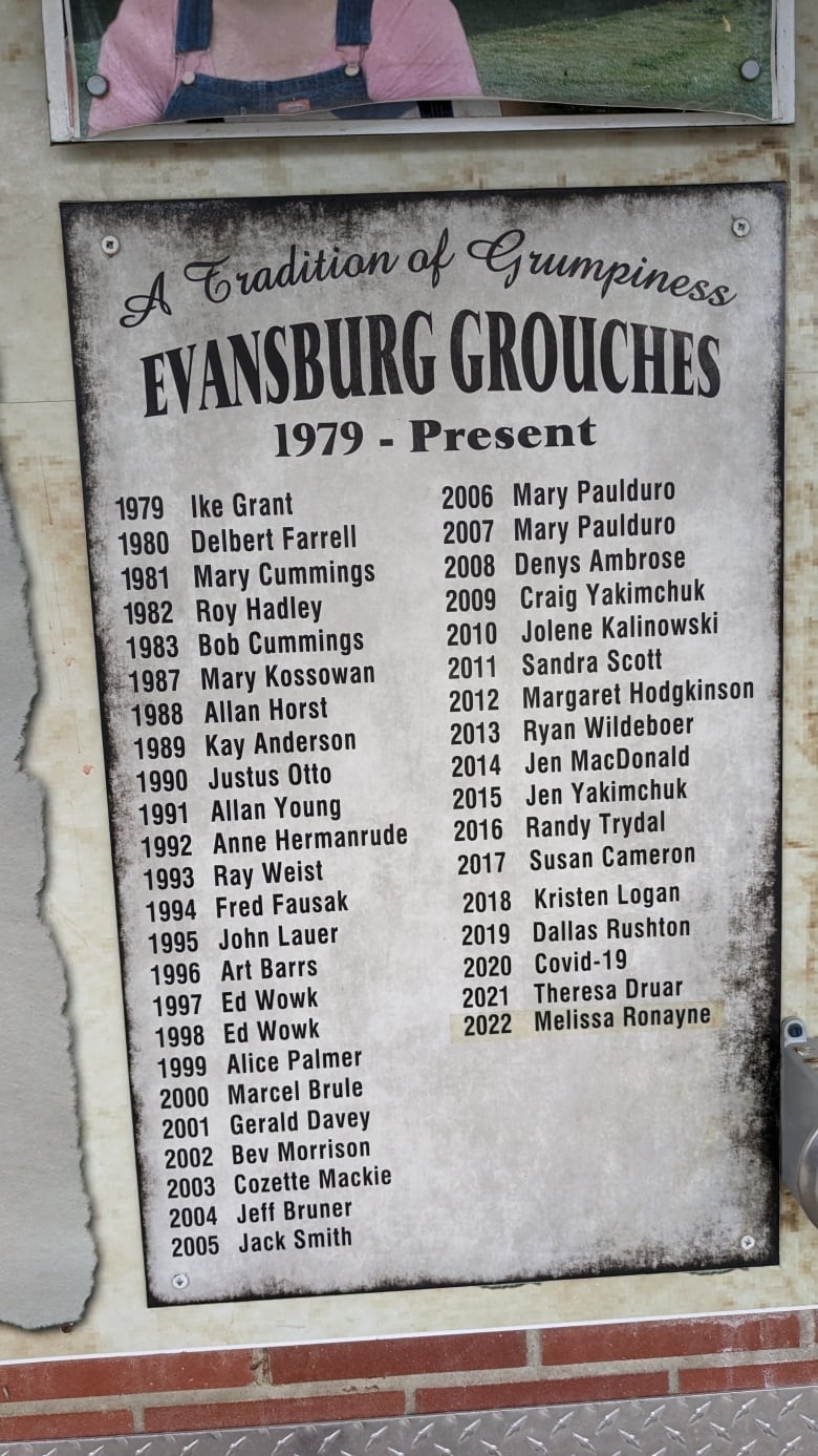 A sign with a list of all the Grouches the community has had, dating back to 1979. 