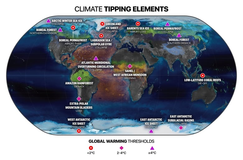 A map of the world with climate tipping points labelled.