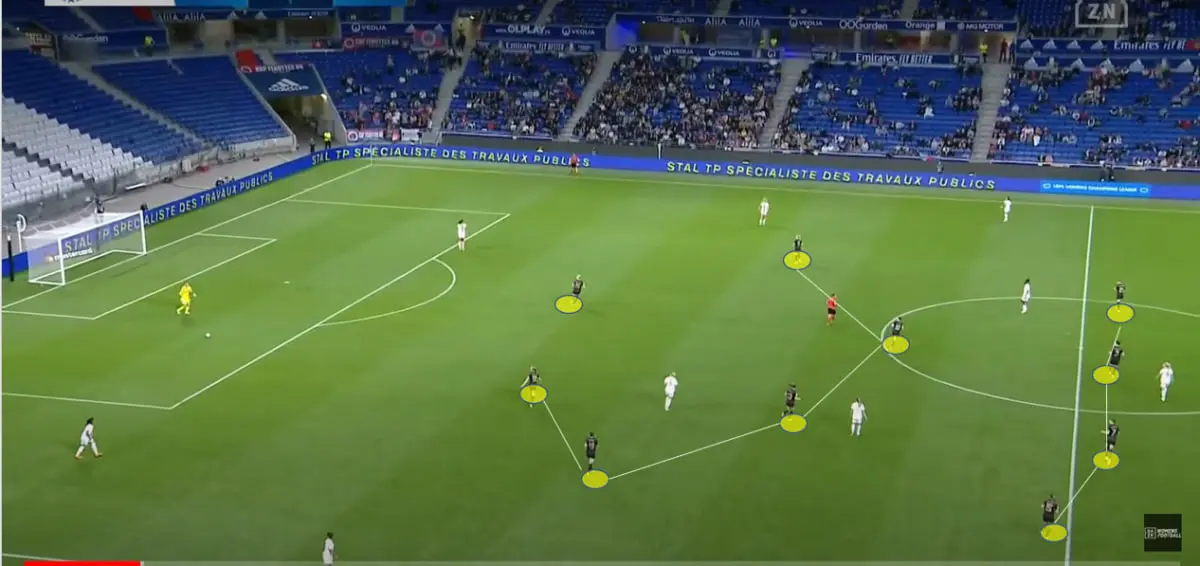 Lyon-vs-Arsenal-Jonas-Eidevall-Tactics