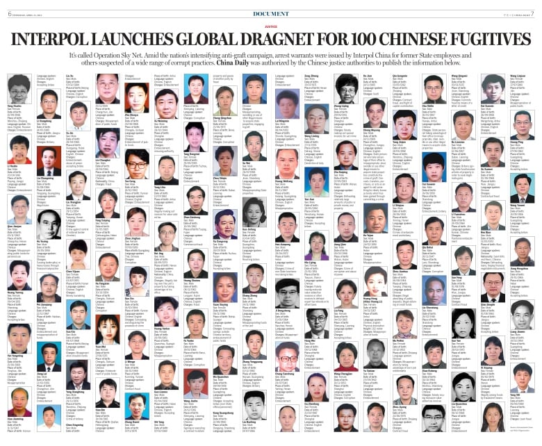 In 2015, China Daily, a state-owned media outlet, published information regarding 100 fugitives with the permission of Chinese justice authorities. 