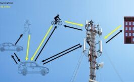 6G could add sensing to cellular networks